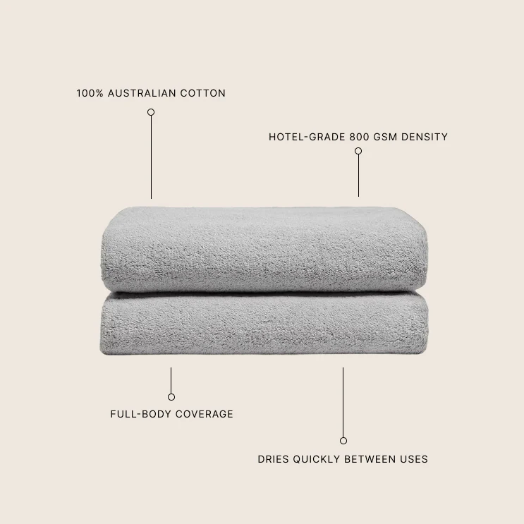 Ultraplush Australian Cotton Towels - Image 5