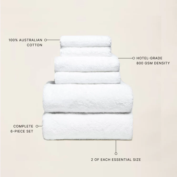 Ultraplush Australian Cotton Bath Towel & Mat Set - Image 8